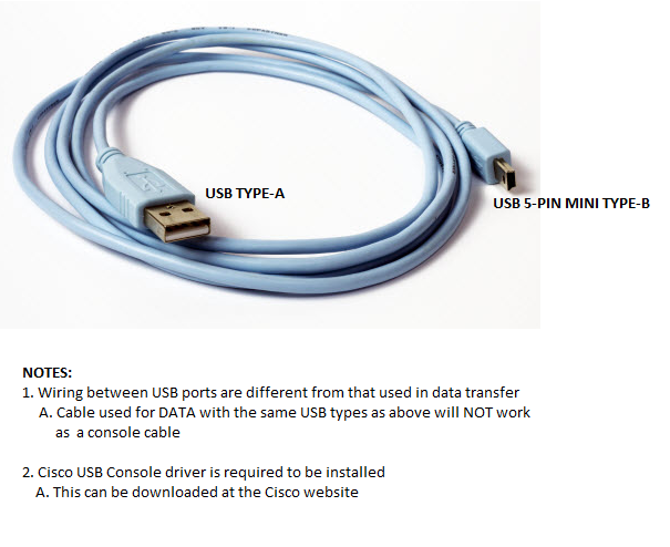 cisco usb to rj45 console cable driver download windows 10